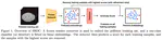 Data refinement for fully unsupervised visual inspection using pre-trained networks